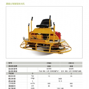 駕駛式（型）抹平機(jī)ST-80